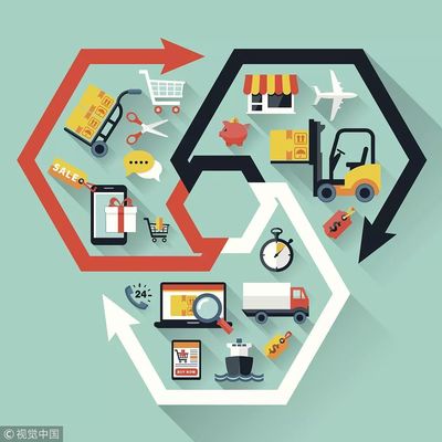 建五大服務平臺,目標孵化國際互聯(lián)網品牌,全球跨境電商品牌創(chuàng)新中心在杭成立